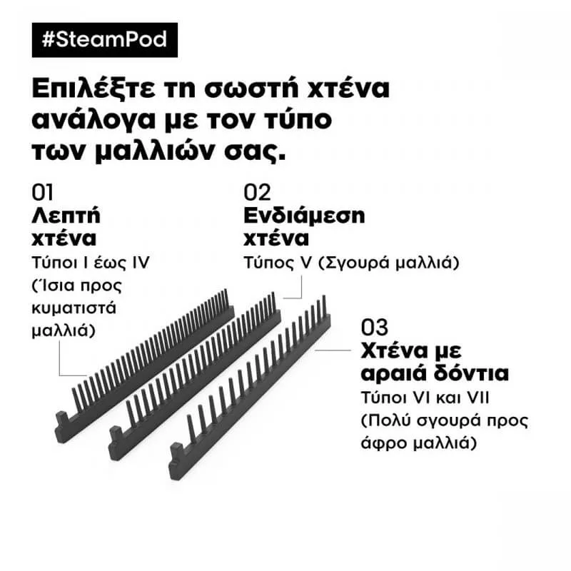 L’Oreal Professionnel SteamPod V4 Ισιωτική Ατμού
